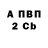 Альфа ПВП мука FMP Research